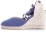 Castañer Marineblauwe Gekartelde Sleehak Espadrilles Blue Dames - Thumbnail 2