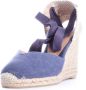 Castañer Marineblauwe Gekartelde Sleehak Espadrilles Blue Dames - Thumbnail 6