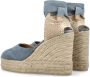 Castañer Canvas Washed Carina 8 ED Schoenen Blue Dames - Thumbnail 4