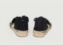 Castañer Leopard Print Espadrilles Sleehak Sandalen Black Dames - Thumbnail 5