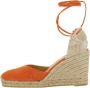 Castañer Oranje Sleehak Espadrilles Canvas Suède Vrouwen Orange Dames - Thumbnail 3