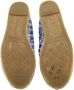 Chanel Vintage Pre-owned Cotton sandals Blue Dames - Thumbnail 8