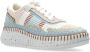 Chloé Blauwe Sneakers met Nylon Webbing Blue Dames - Thumbnail 2