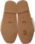 Chloé Pre-owned Leather sandals Beige Dames - Thumbnail 6