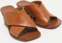 Chloé Pre-owned Leather sandals Brown Dames - Thumbnail 4