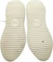 Chloé Pre-owned Polyester sneakers White Dames - Thumbnail 5