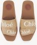 Chloé Stijlvolle Muiltjes Beige Dames - Thumbnail 3