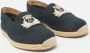 Christian Louboutin Pre-owned Canvas espadrilles Green Heren - Thumbnail 2