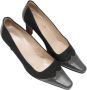 Christian Louboutin Pre-owned Canvas heels Black Dames - Thumbnail 2