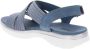 Cinzia Soft Dames Sandalen van Kunstleer en Stof Blue Dames - Thumbnail 13