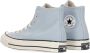 Converse Blauwe Hi-Top Sneaker met Logo Patch Blue Heren - Thumbnail 5