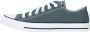 Converse Chuck Taylor All Star Sneakers Green - Thumbnail 3