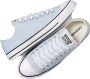 Converse Chuck Taylor All Star Washed Sneakers Blue Heren - Thumbnail 3