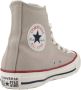 Converse All Star High Dames Grey- Dames Grey - Thumbnail 4