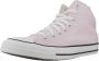 Converse Klassieke All Star Sneakers Pink - Thumbnail 6