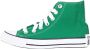 Converse Sketch Chuck Taylor High Top Sneakers Green Unisex - Thumbnail 2