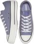 Converse Verhoogde sneakers Blue Dames - Thumbnail 2