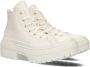 Converse Witte hoge retro sneakers White Dames - Thumbnail 2