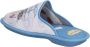 Cosdam Elegante Pantoffels Blue Dames - Thumbnail 2