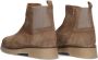 Ctwlk. Beige Suede Chelsea Laarzen Beige Dames - Thumbnail 9