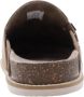 Cycleur de Luxe Luther Mules Slipper Style Elevate Casual Beige Heren - Thumbnail 5
