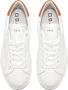 D.a.t.e. Sneakers White Heren - Thumbnail 2