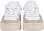 D.a.t.e. Witte Leren Date Step Calf Sneakers White Dames - Thumbnail 2