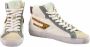 Diesel Stijlvolle Leren Sneakers voor Vrouwen White Dames - Thumbnail 2