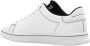 Diesel Witte Leren Sneakers met Gekleurd Patroon White Heren - Thumbnail 5