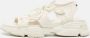 Dior Vintage Pre-owned Canvas sandals White Dames - Thumbnail 2