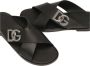 Dolce & Gabbana Leren Sandalen Black Heren - Thumbnail 5