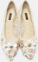 Dolce & Gabbana Pre-owned Lace heels White Dames - Thumbnail 3