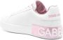 Dolce & Gabbana Witte Kalfsleren Sneakers White Dames - Thumbnail 2