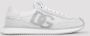 Dolce & Gabbana Witte Mesh Sneakers Aw24 White Dames - Thumbnail 2