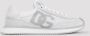 Dolce & Gabbana Witte Mesh Sneakers Aw24 White Dames - Thumbnail 3