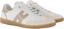 Elisabetta Franchi Ivoor Greige Leren Sneaker White Dames - Thumbnail 2