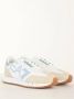 Emporio Armani EA7 Sneakers White Heren - Thumbnail 3