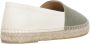 ETRO Espadrilles Beige Dames - Thumbnail 3