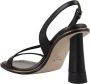 ETRO Zwarte Lamsskin Vierkante Neus Sandalen Black Dames - Thumbnail 3