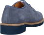 Exton Suede Lace-Up Shoe Blue Heren - Thumbnail 4