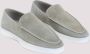 Fear Of God Grijze Leren Sneakers Verhogen Stijl Gray Heren - Thumbnail 3