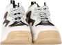 Fendi Vintage Pre-owned Leather sneakers White Dames - Thumbnail 2