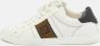 Fendi Vintage Pre-owned Leather sneakers White Heren - Thumbnail 2