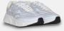 Fessura Witte Sneakers Lente Zomer Model Rex001 Multicolor Dames - Thumbnail 2