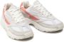 Fila Dames Sneakers Synthetisch Leer Rubber Ronde Neus Multicolor Dames - Thumbnail 6