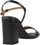 Geox Elegante Sandalen met Bandjes Black Dames - Thumbnail 5