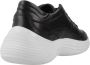 Geox Fluctis Sneakers Black Dames - Thumbnail 4