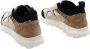 Geox Spherica Casey Schoenen Multicolor Dames - Thumbnail 4