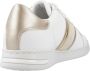 Geox Witte Jaysen Sneakers voor Vrouwen White Dames - Thumbnail 5