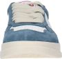 Ghoud Sneakers MultiColour Blue Dames - Thumbnail 4